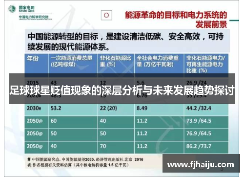 足球球星贬值现象的深层分析与未来发展趋势探讨